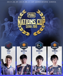 画像ギャラリー No.002のサムネイル画像 / 「PUBG NATIONS CUP」日本代表を応援するパブリックビューイングイベントの出演者が公開に