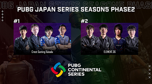 画像ギャラリー No.016のサムネイル画像 / 「PUBG JAPAN SERIES」Season5 Grade1 Day6レポート。SSTがシーズン総合優勝を果たし,CGXとE36が国際大会PCS#1 Asia出場へ
