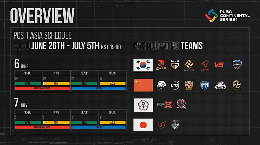 画像ギャラリー No.002のサムネイル画像 / 「PUBG CONTINENTAL SERIES 1 ASIA」レポート。優勝は中国チームのInfantry,国際大会に初出場のELEMENT.36が頭角を現す