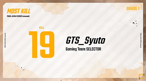 画像ギャラリー No.001のサムネイル画像 / 「PUBG JAPAN SERIES」Season6 Grade1 Day2レポート。DetonatioN Gaming Whiteが首位浮上,昇格チームの活躍も続く