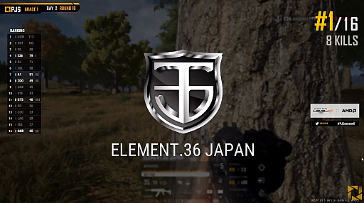 画像ギャラリー No.004のサムネイル画像 / 「PUBG JAPAN SERIES」Season6 Grade1 Day2レポート。DetonatioN Gaming Whiteが首位浮上,昇格チームの活躍も続く