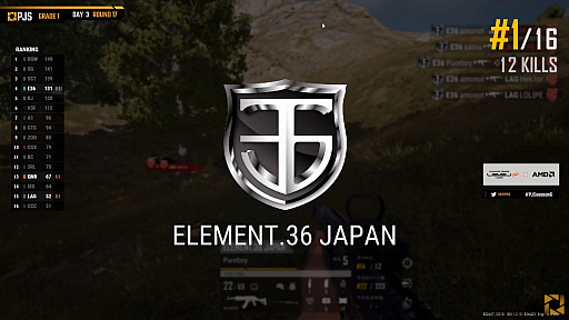 画像ギャラリー No.012のサムネイル画像 / 「PUBG JAPAN SERIES」Season6 Grade1 Day3レポート。逆転劇のPhase1最終日,PCS2 ASIAへの出場権はSSTとE36の手に