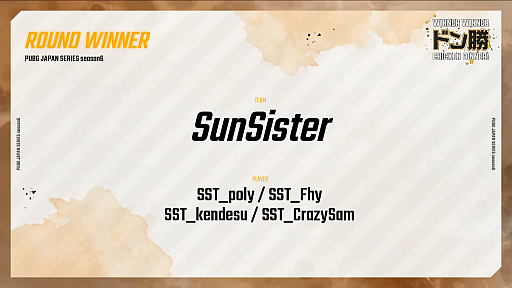 画像ギャラリー No.008のサムネイル画像 / 「PUBG JAPAN SERIES」Season6 Grade1 Day4レポート。SunSister,DetonatioN Gaming White,Ace1が好スタート