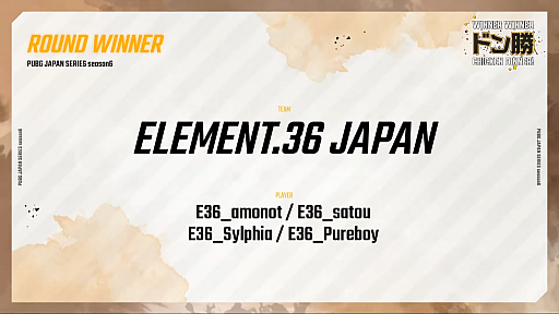 画像ギャラリー No.009のサムネイル画像 / 「PUBG JAPAN SERIES」Season6 Grade1 Day4レポート。SunSister,DetonatioN Gaming White,Ace1が好スタート