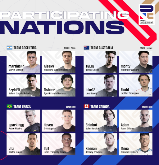 画像ギャラリー No.004のサムネイル画像 / 「PUBG Nations Cup 2022」パブリックビューイングを6月18日,19日に都内にて開催