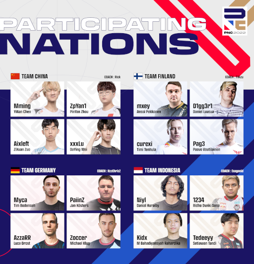 画像ギャラリー No.005のサムネイル画像 / 「PUBG Nations Cup 2022」パブリックビューイングを6月18日,19日に都内にて開催