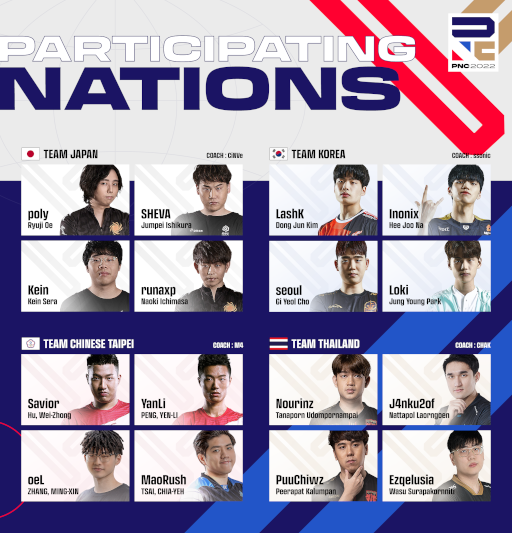 画像ギャラリー No.006のサムネイル画像 / 「PUBG Nations Cup 2022」パブリックビューイングを6月18日,19日に都内にて開催