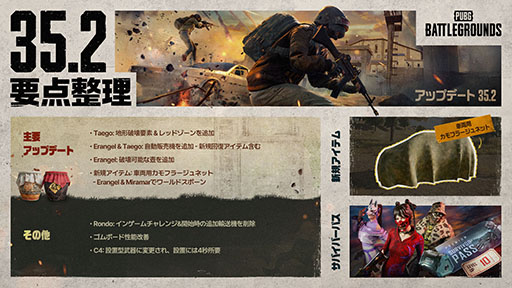 画像ギャラリー No.001のサムネイル画像 / 「PUBG: BATTLEGROUNDS」，アップデート35.2で四輪車両を隠せる新アイテム「車両用カモフラージュネット」を実装