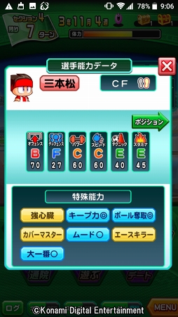 画像ギャラリー No.056のサムネイル画像 / 4年に一度の祭典に負けない試合をその手に! 乙女でも楽しめる「実況パワフルサッカー」を紹介