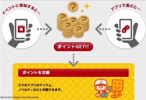 画像ギャラリー No.002のサムネイル画像 / スマホ版「パワプロ」など3タイトルを対象にした“パワスピ・ポイントクラブ”が3月9日より開始