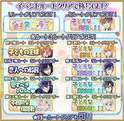 画像ギャラリー No.004のサムネイル画像 / BLゲーム「イケメン警察」,自分や彼が突然子供になってしまう期間限定イベント