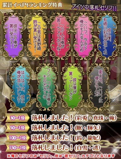 画像ギャラリー No.002のサムネイル画像 / 「ブラプリ！」，イベント「お金で命を買う方法〜How much are you?〜」が配信開始