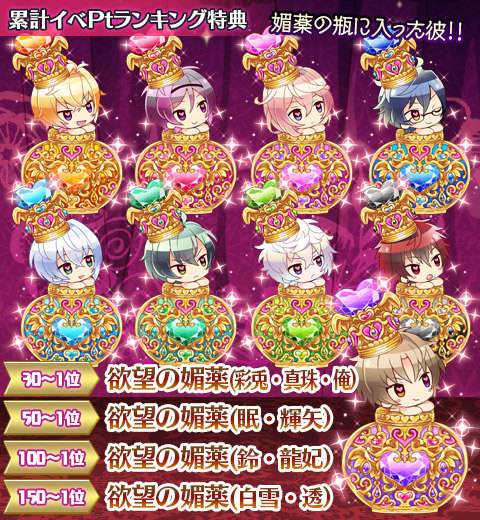画像ギャラリー No.004のサムネイル画像 / 「ブラプリ!」イベントで天使・悪魔のアバターが獲得可能