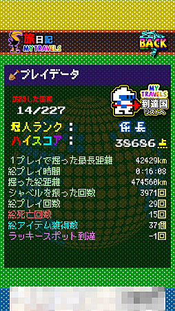 画像ギャラリー No.010のサムネイル画像 / 目指すは地球の裏側!? スマホ向けアクションゲーム「オラッ!ディグダグ ホレゆけ!ブラジル」を紹介する「(ほぼ)日刊スマホゲーム通信」第1191回