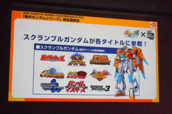 画像ギャラリー No.004のサムネイル画像 / 「新作ガンダムシリーズ」商品発表会レポート。「機動戦士Zガンダム ホットスクランブル」から30年,新MS「スクランブルガンダム」がゲームやアニメに登場