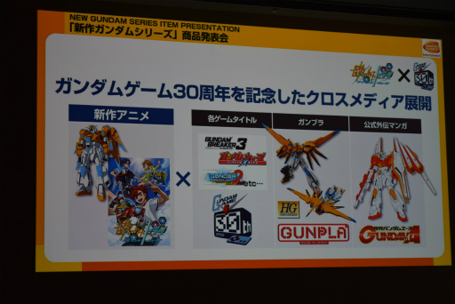 画像ギャラリー No.025のサムネイル画像 / 「新作ガンダムシリーズ」商品発表会レポート。「機動戦士Zガンダム ホットスクランブル」から30年,新MS「スクランブルガンダム」がゲームやアニメに登場