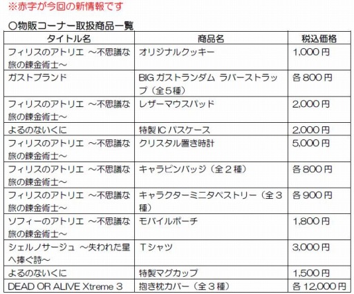 画像ギャラリー No.015のサムネイル画像 / コーエーテクモゲームス,TGS 2016の各コーナー展開と会場限定特典を公開