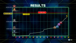 画像ギャラリー No.018のサムネイル画像 / 「PAC-MAN CHAMPIONSHIP EDITION 2」プレイレポート。ボスキャラの登場で,より派手に,ますますストイックになってパックマンが帰ってきた