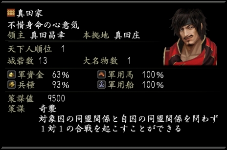 画像ギャラリー No.003のサムネイル画像 / 「信長の野望 Online 〜勇士の章〜」の2ndシーズンアップデートは4月12日に実装。新たな策謀の追加，上覧武術大会のリニューアルなどを実施