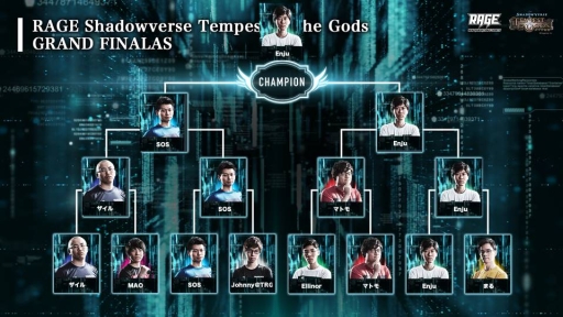 画像ギャラリー No.008のサムネイル画像 / e-Sports大会「RAGE vol.4 GRAND FINALS(決勝大会)」のレポートが公開