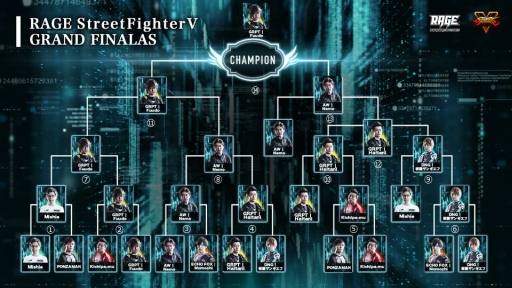 画像ギャラリー No.021のサムネイル画像 / e-Sports大会「RAGE vol.4 GRAND FINALS（決勝大会）」のレポートが公開