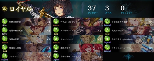 画像ギャラリー No.007のサムネイル画像 / シャドバの大学生大会「Shadowverse University League 22-23 GRAND FINALS」レポート。京都大学が2連覇を達成