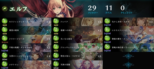 画像ギャラリー No.008のサムネイル画像 / シャドバの大学生大会「Shadowverse University League 22-23 GRAND FINALS」レポート。京都大学が2連覇を達成