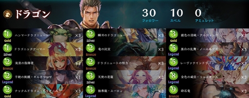 画像ギャラリー No.019のサムネイル画像 / シャドバの大学生大会「Shadowverse University League 22-23 GRAND FINALS」レポート。京都大学が2連覇を達成