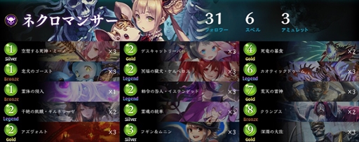 画像ギャラリー No.027のサムネイル画像 / シャドバの大学生大会「Shadowverse University League 22-23 GRAND FINALS」レポート。京都大学が2連覇を達成