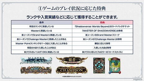 画像ギャラリー No.012のサムネイル画像 / 「Shadowverse: Worlds Beyond」リリース時期が2025年春に延期。公式生放送で8周年キャンペーン，7月以降のロードマップなどが明らかに