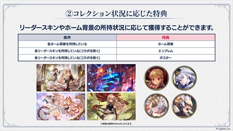 画像ギャラリー No.021のサムネイル画像 / 「Shadowverse: Worlds Beyond」リリース時期が2025年春に延期。公式生放送で8周年キャンペーン,7月以降のロードマップなどが明らかに