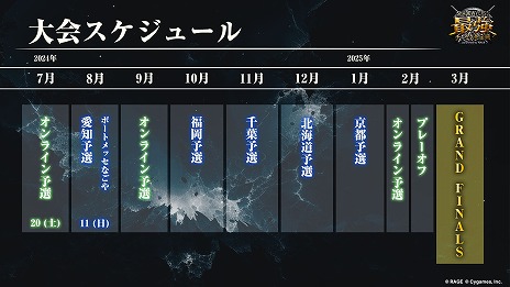 画像ギャラリー No.002のサムネイル画像 / 優勝賞金1500万円のeスポーツ大会「RAGE Shadowverse 最強チーム決定戦」のオンライン予選が7月20日にスタート。エントリー受付中