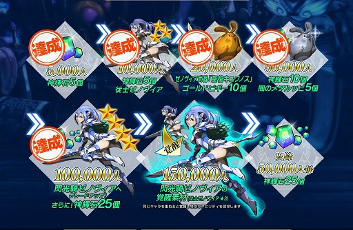 画像ギャラリー No.002のサムネイル画像 / gumiのスマホRPG「ブレイジング オデッセイ」の配信開始日が8月24日に決定。事前登録者数が10万を突破して“閃光騎ゼノヴィア(★4)”をプレゼント