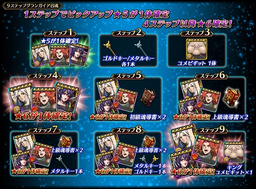 画像ギャラリー No.014のサムネイル画像 / 「ブレイジング オデッセイ」と「ブレイブ フロンティア」のコラボが開催