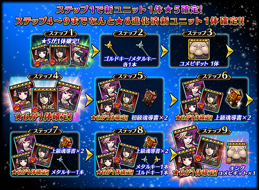 画像ギャラリー No.006のサムネイル画像 / 「ブレイジング オデッセイ」70万ダウンロード突破記念ログインボーナスがスタート