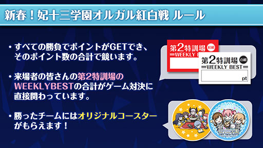 画像ギャラリー No.002のサムネイル画像 / 「To LOVEる-とらぶる- ダークネス」と「オルタナティブガールズ」がコラボ。声優陣出演コーナーも盛り上がったファンイベントの模様をレポート