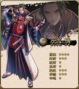 画像ギャラリー No.008のサムネイル画像 / 「SAMURAI SCHEMA」，新シーズン開始時の報酬を決める人気投票をTwitterにて開催