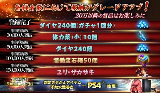 画像ギャラリー No.006のサムネイル画像 / SNKプレイモアの格闘ゲームをモチーフにした“タップアクションゲーム”「THE KING OF FIGHTERS '98 ULTIMATE MATCH Online」の事前登録受付が開始