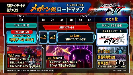 画像ギャラリー No.010のサムネイル画像 / 「メガトン級ムサシ」体験版＆アップデートVol.1“反撃ブーストパッチ”が本日リリース。2022年秋までのロードマップも公開に