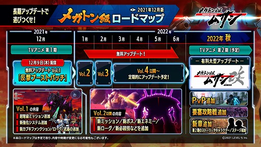 画像ギャラリー No.016のサムネイル画像 / 「メガトン級ムサシ」体験版＆アップデートVol.1“反撃ブーストパッチ”が本日リリース。2022年秋までのロードマップも公開に
