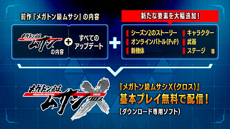 画像ギャラリー No.018のサムネイル画像 / 「メガトン級ムサシX（クロス）」，基本プレイ料金無料タイトルとして2022年秋のリリース決定。ティザーPVも公開