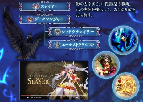 画像ギャラリー No.018のサムネイル画像 /  「SEVENTH DARK」アップデート「Variant Shadow -ヴァリアント・シャドウ-」の特設サイトがオープン。職業スレイヤーや新エリアなどが公開