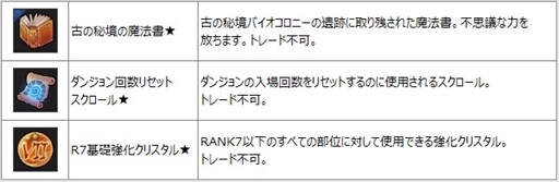 画像ギャラリー No.013のサムネイル画像 / 「SEVENTH DARK」，新守護者「ミレイユ」が登場。謎に包まれていた夜の聖女「パンドラ」の正体が明らかとなる新ストーリーの実装も