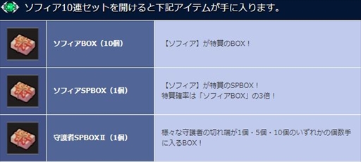 画像ギャラリー No.005のサムネイル画像 / 「SEVENTH DARK」，新たな守護者「薄氷の王女・ソフィア（CV：岡嶋妙）」が登場