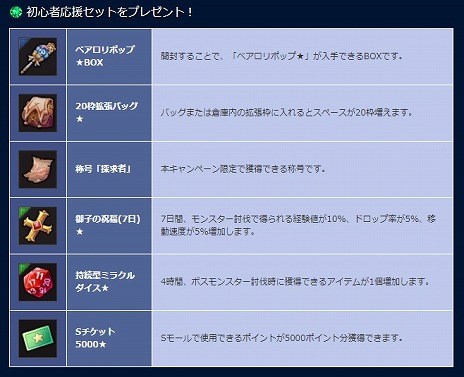 画像ギャラリー No.003のサムネイル画像 / 「SEVENTH DARK」モンスターの強さの緩和やクエスト内容の調整など，ゲームをより遊びやすくするためのアップデートを実施