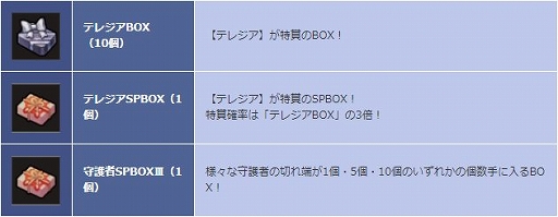 画像ギャラリー No.005のサムネイル画像 / 「SEVENTH DARK」,新たな守護者「薔薇舞姫・テレジア」が登場