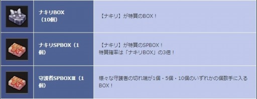 画像ギャラリー No.001のサムネイル画像 / 「SEVENTH DARK」でイベント「ラクームエッグハント!!」が開催。 新守護者「百鬼夜行・ナキリ」登場