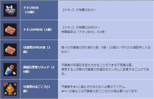 画像ギャラリー No.002のサムネイル画像 / 「SEVENTH DARK」でイベント「ラクームエッグハント!!」が開催。 新守護者「百鬼夜行・ナキリ」登場