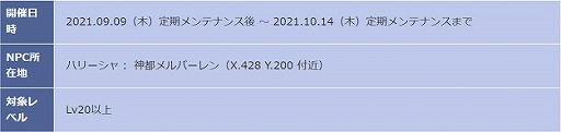 画像ギャラリー No.004のサムネイル画像 / 「SEVENTH DARK」,限定アバターが手に入るイベント“真っ赤なリボンと恋心”が開催