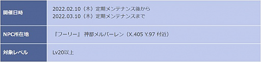 画像ギャラリー No.007のサムネイル画像 / 「SEVENTH DARK」,バレンタインイベント“恋想うバレンタイン”が復刻開催に